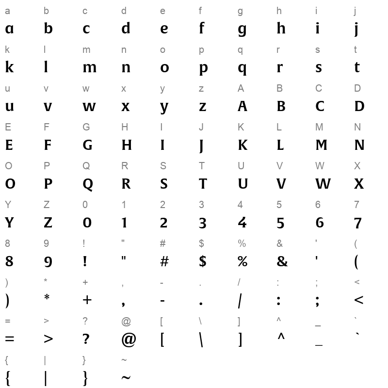 alverata informal semibold Character Map
