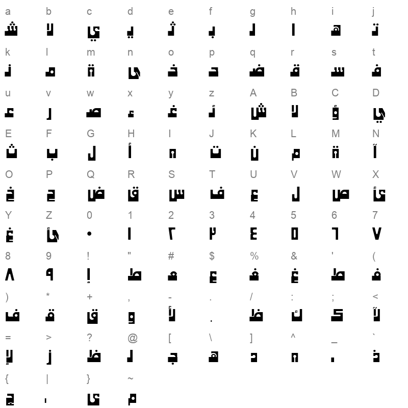 ALW Cool Khaybar. !r p % ( h Character Map