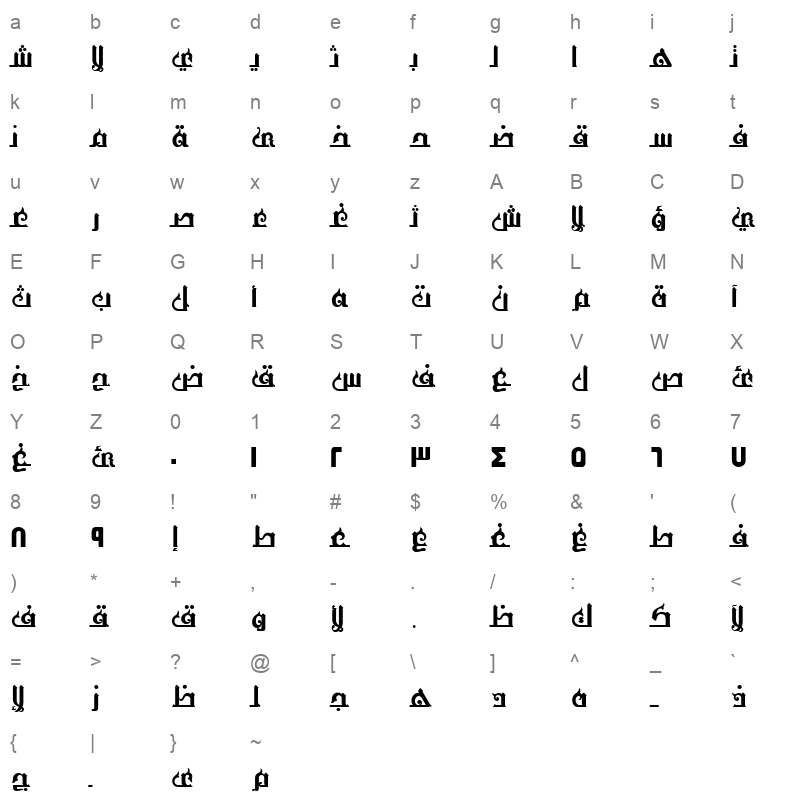 ALW Cool Thaghr1. Normal Character Map