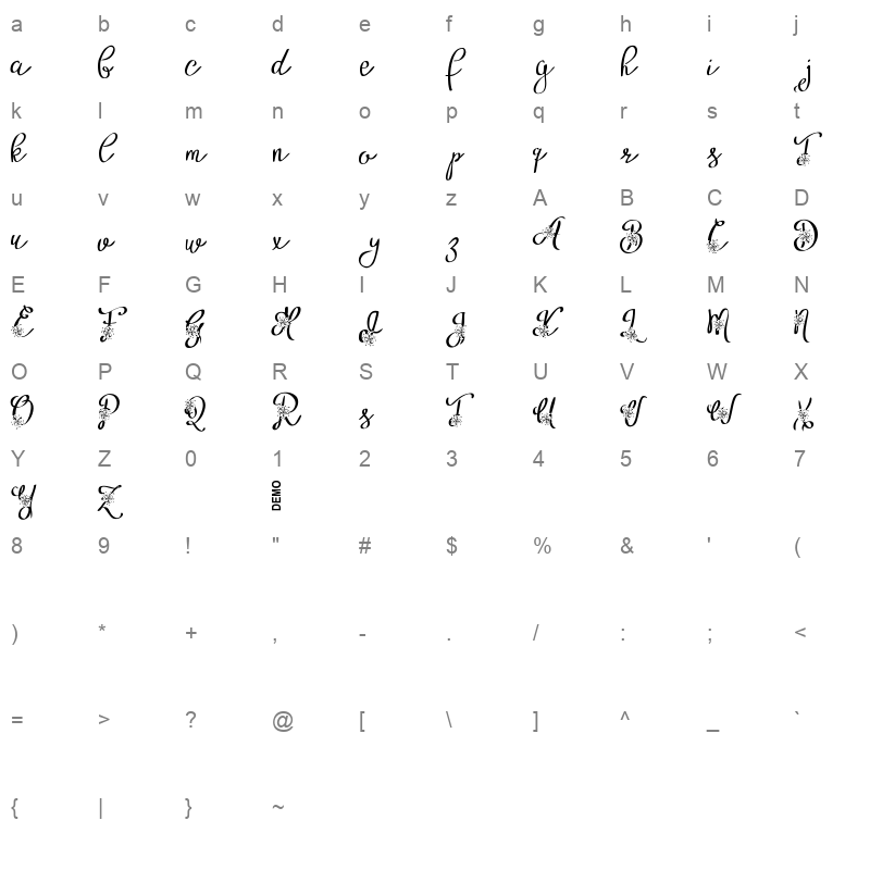 alyfe Character Map
