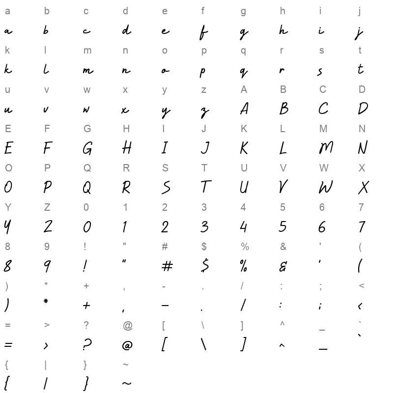 alysa beauty Character Map