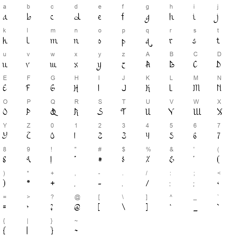 Alzaina Character Map
