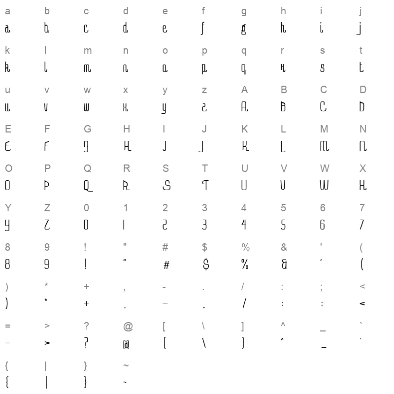 amal baik Character Map