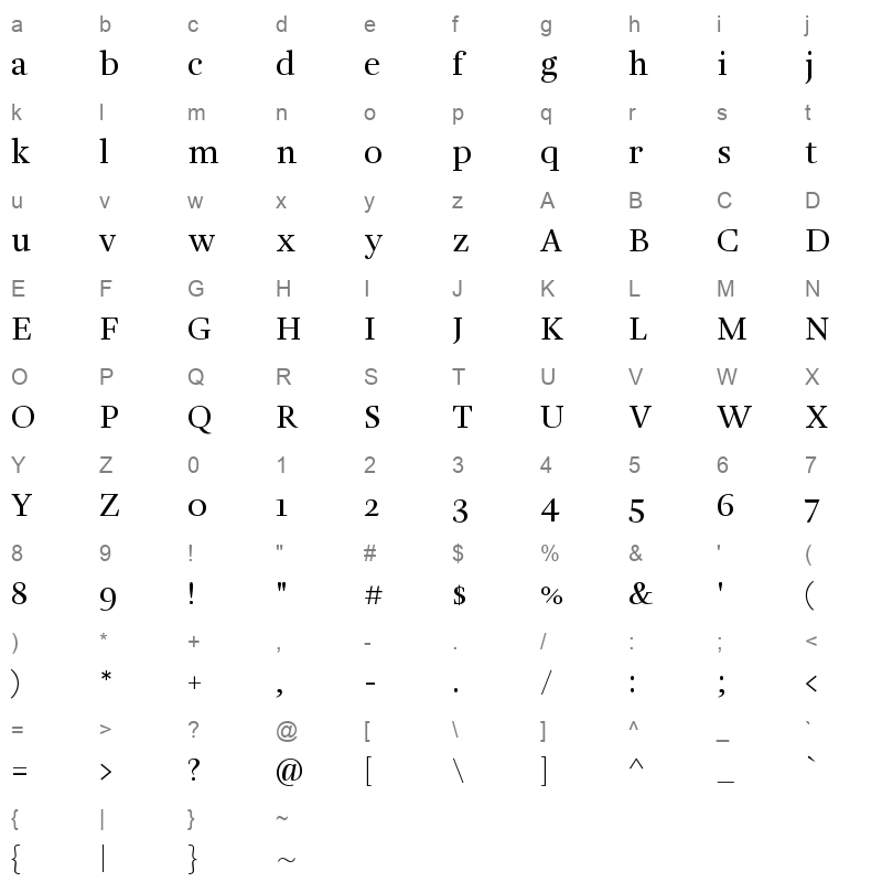 amalia std light Character Map