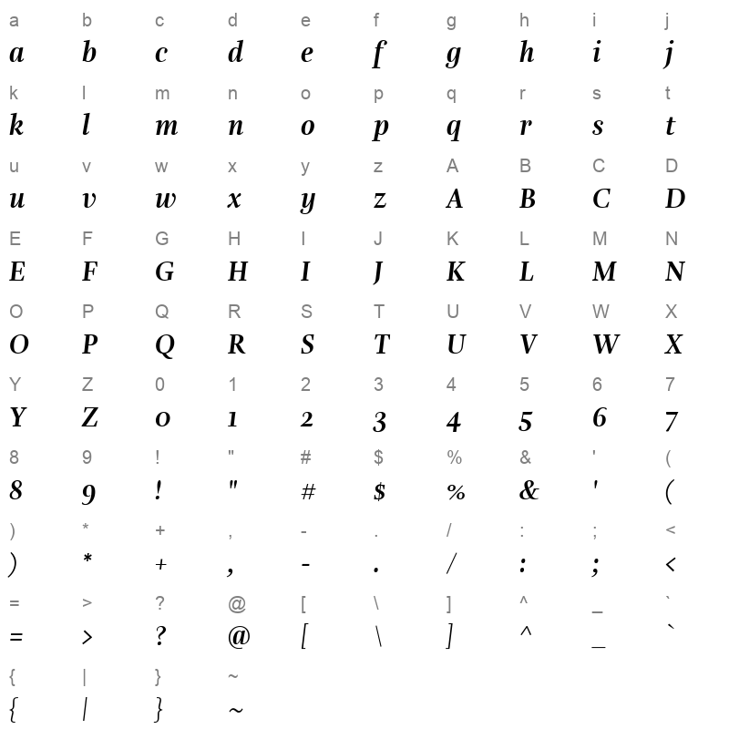 amalia std medium italic Character Map