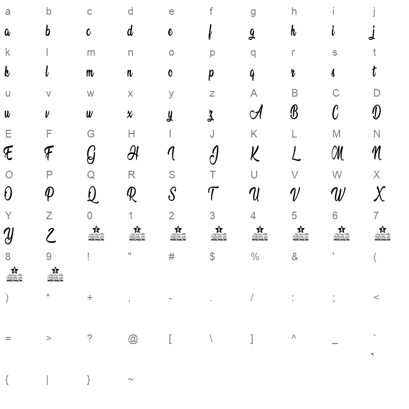 amandita Character Map