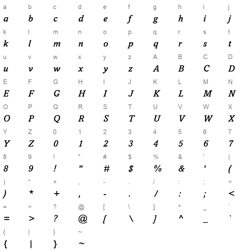amasis mt medium italic Character Map