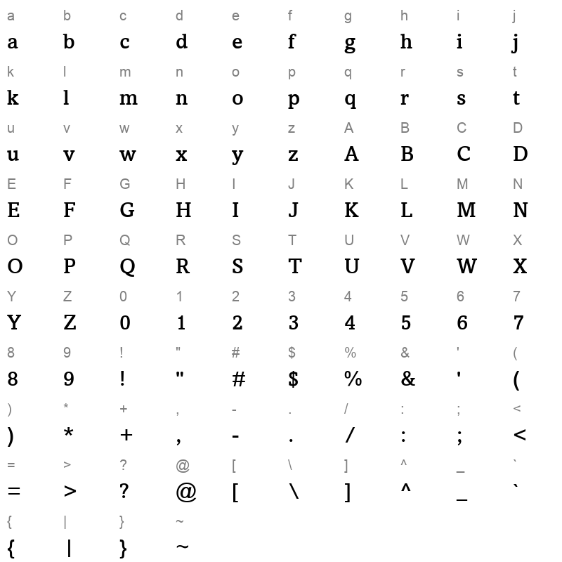 amasis mt medium Character Map