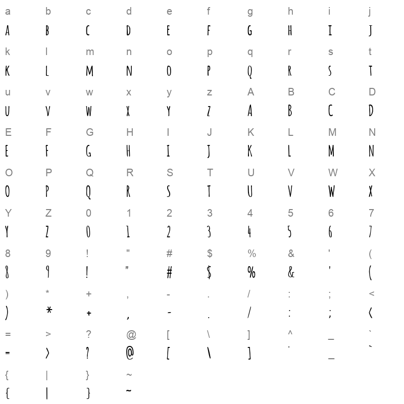amatic bold Character Map