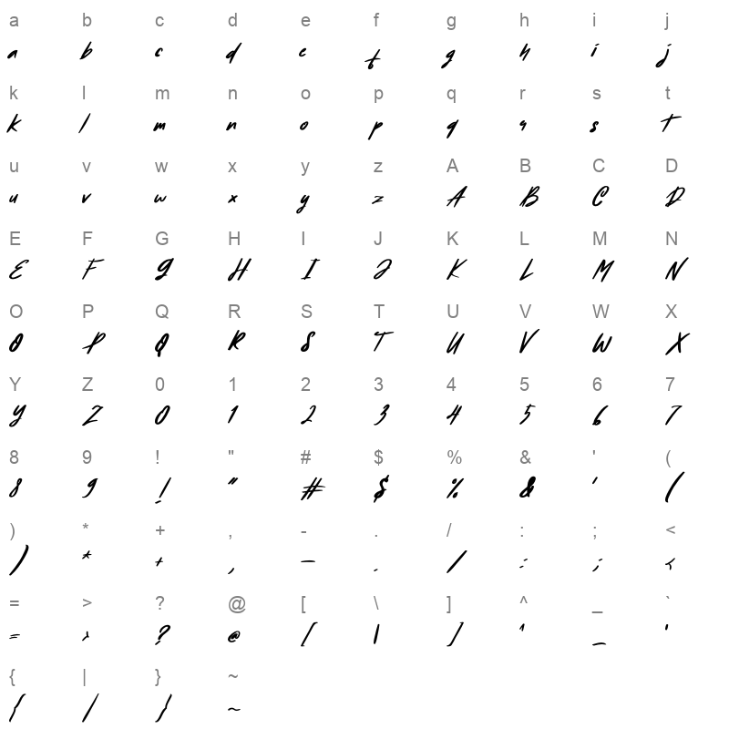 Amazed Character Map