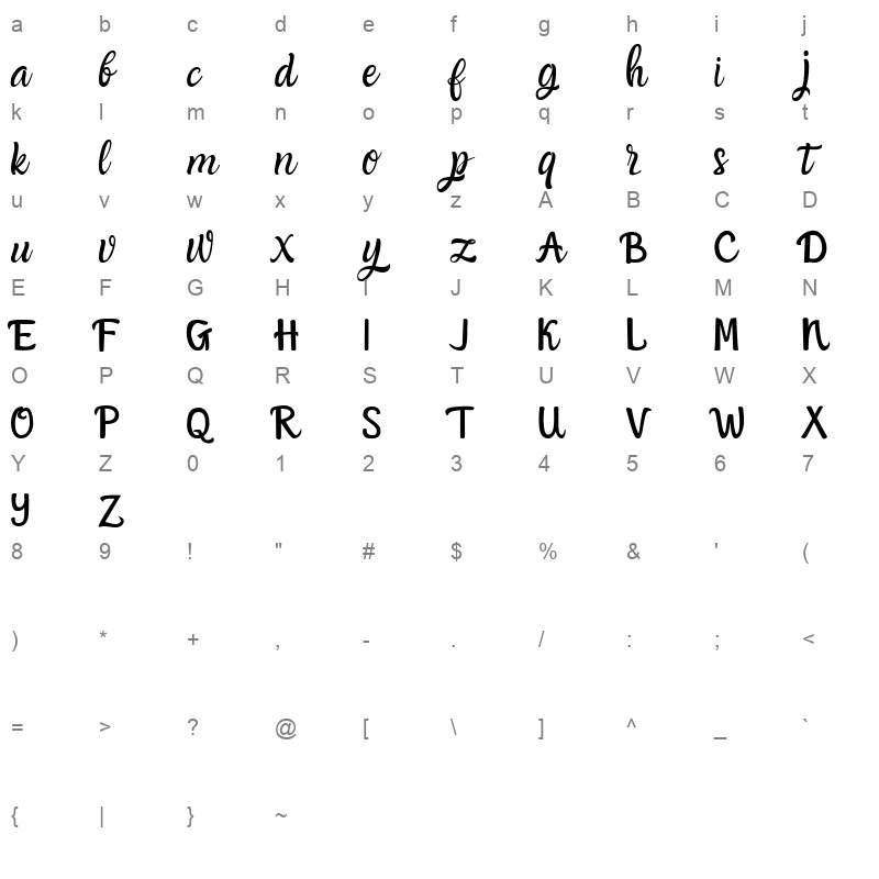 amazone Character Map