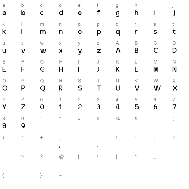 ambara Character Map