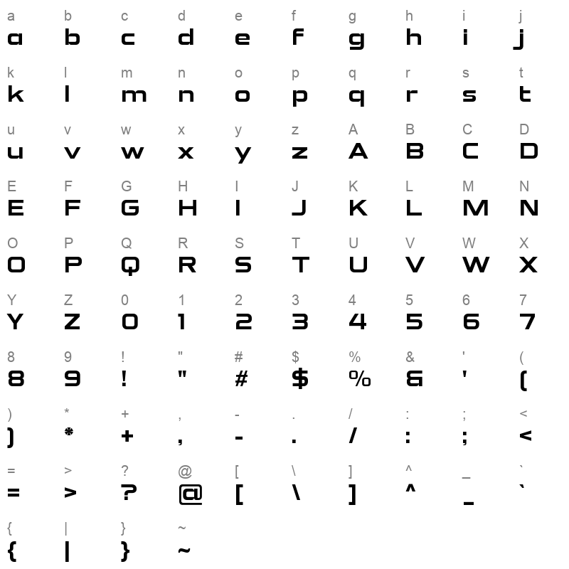 ambatah bold Character Map
