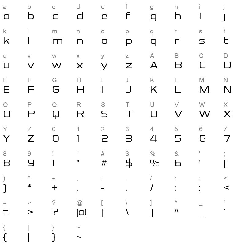 ambatah Character Map