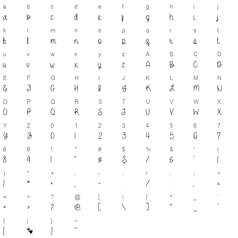 amber shaie Character Map