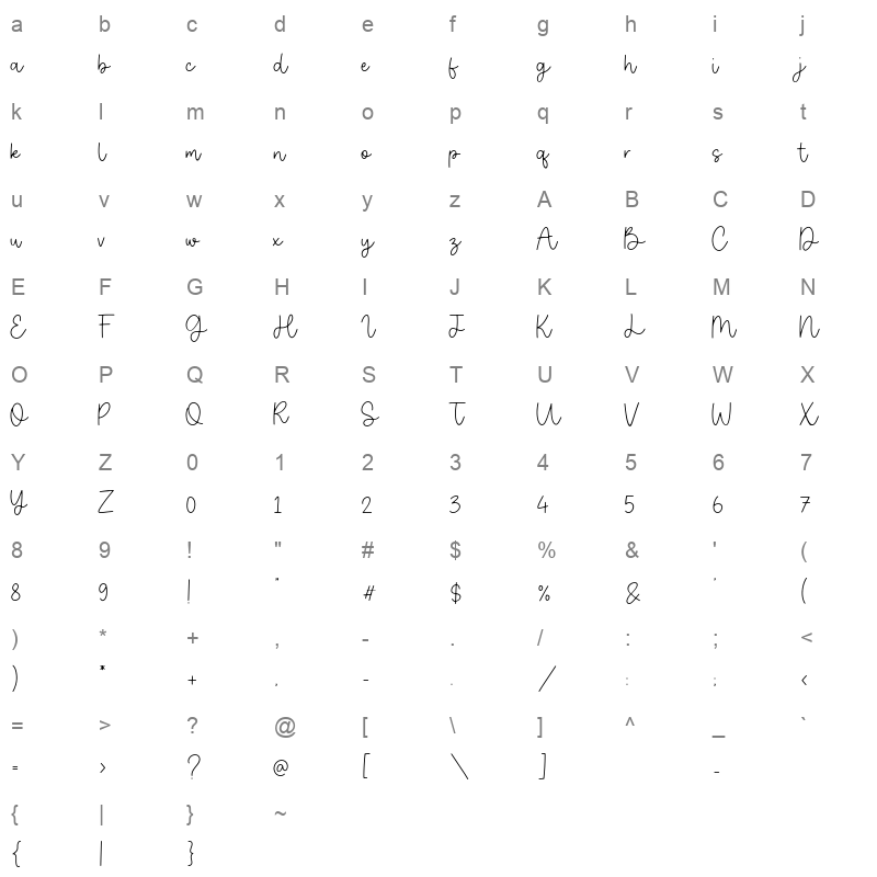 Amberstone Character Map