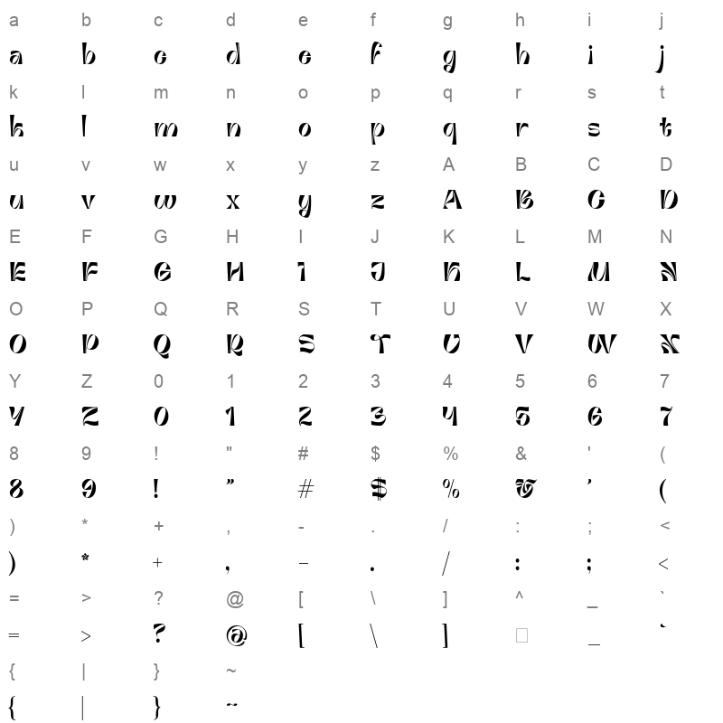 ambidexter Character Map