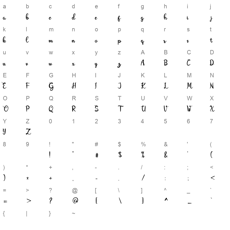 amboeng Character Map