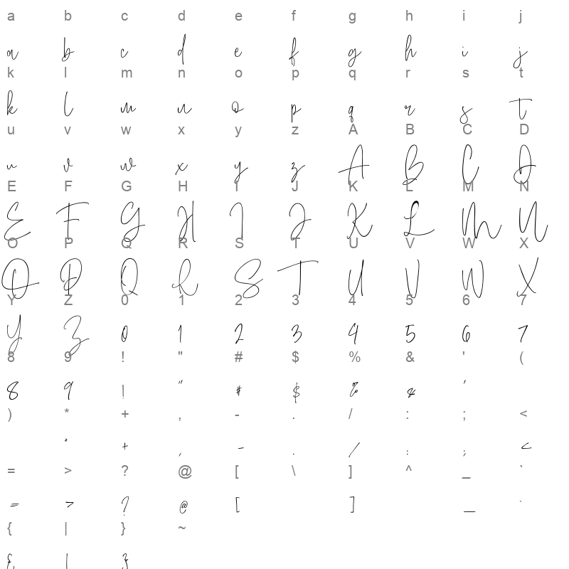 amboera script Character Map