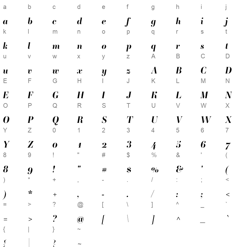 ambroise std bold italic Character Map