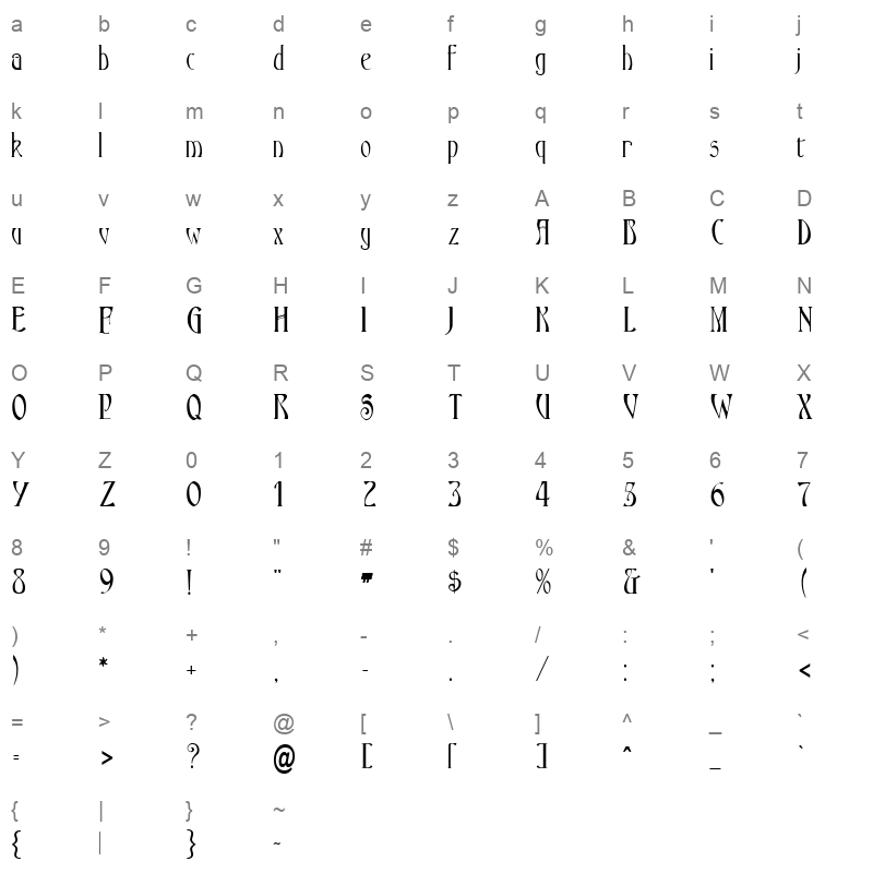 ambrosia Character Map