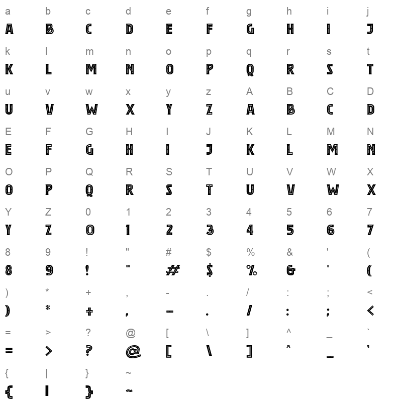 American Champion Character Map