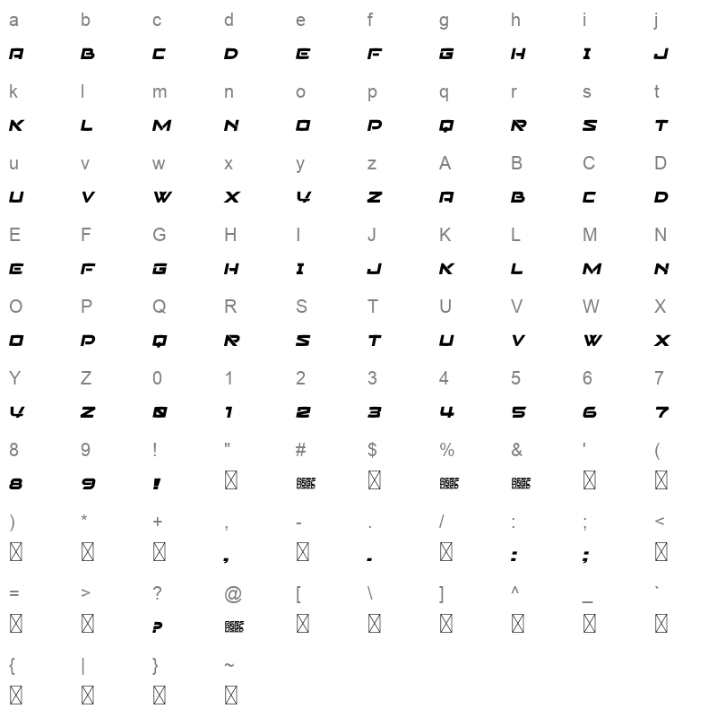 american jets Character Map