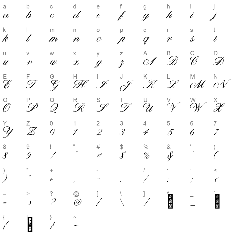 american oak script Character Map