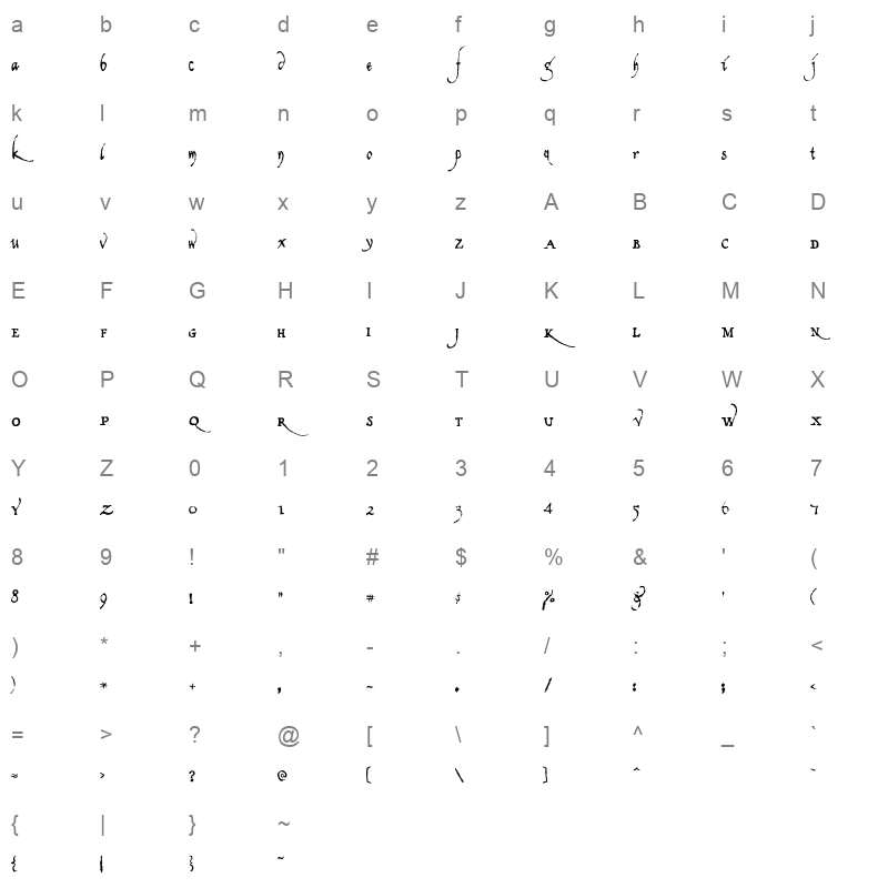 Americratika Character Map