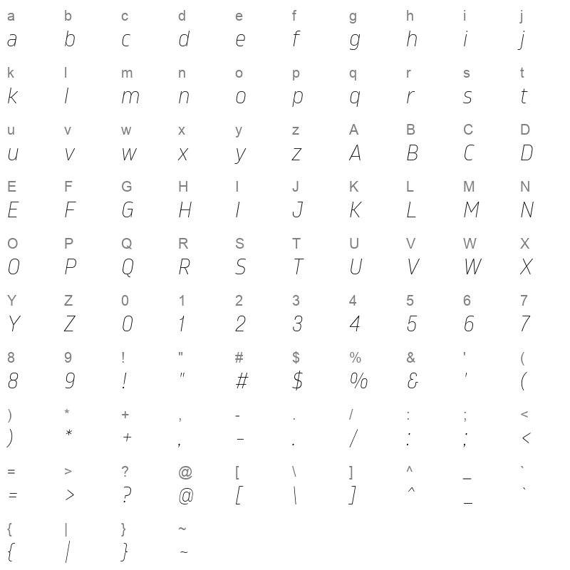 amfibia thin italic Character Map