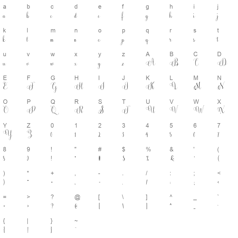 amidah Character Map