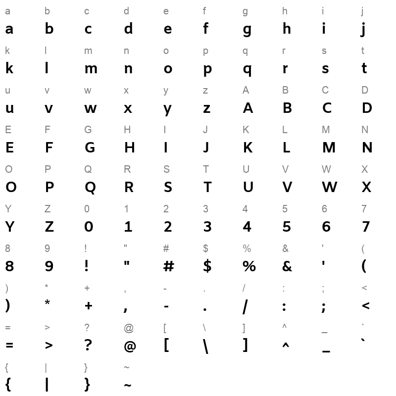 Amiko Bold Character Map