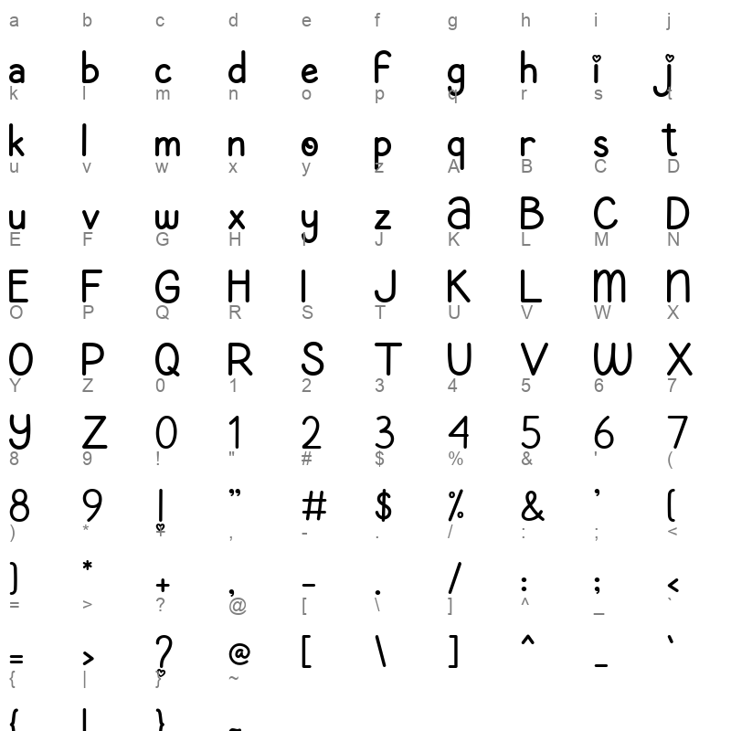 amillova Character Map