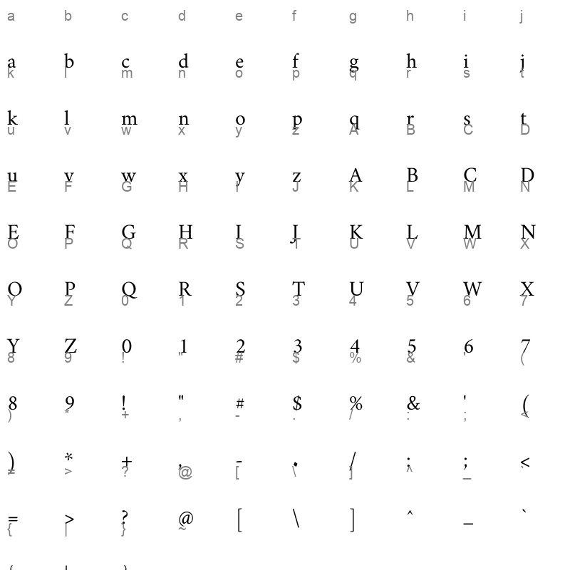 amiri quran regular ttf Character Map