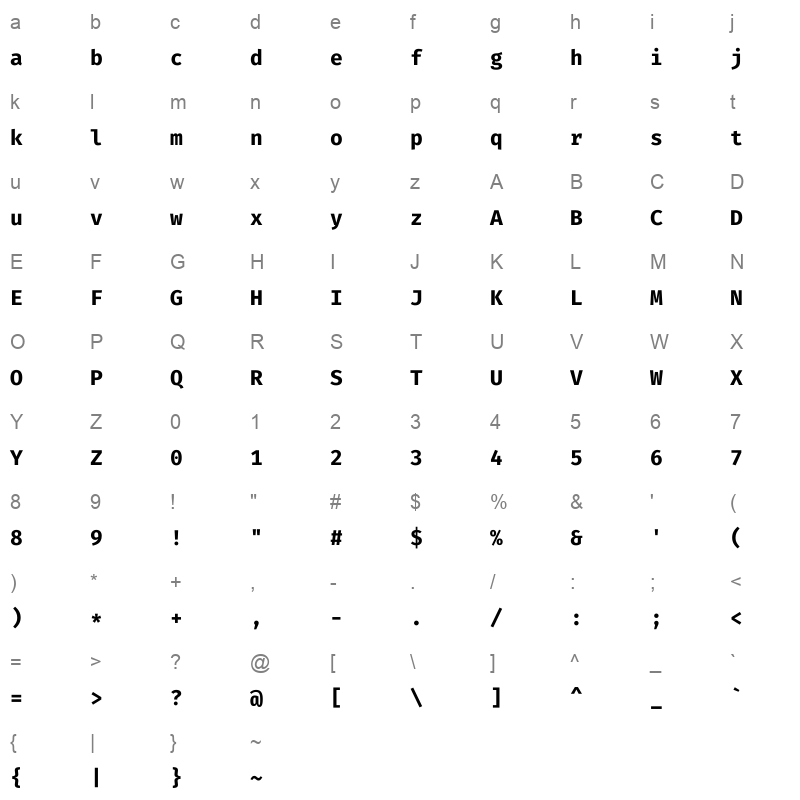 AmiriTypewriter Bold Character Map