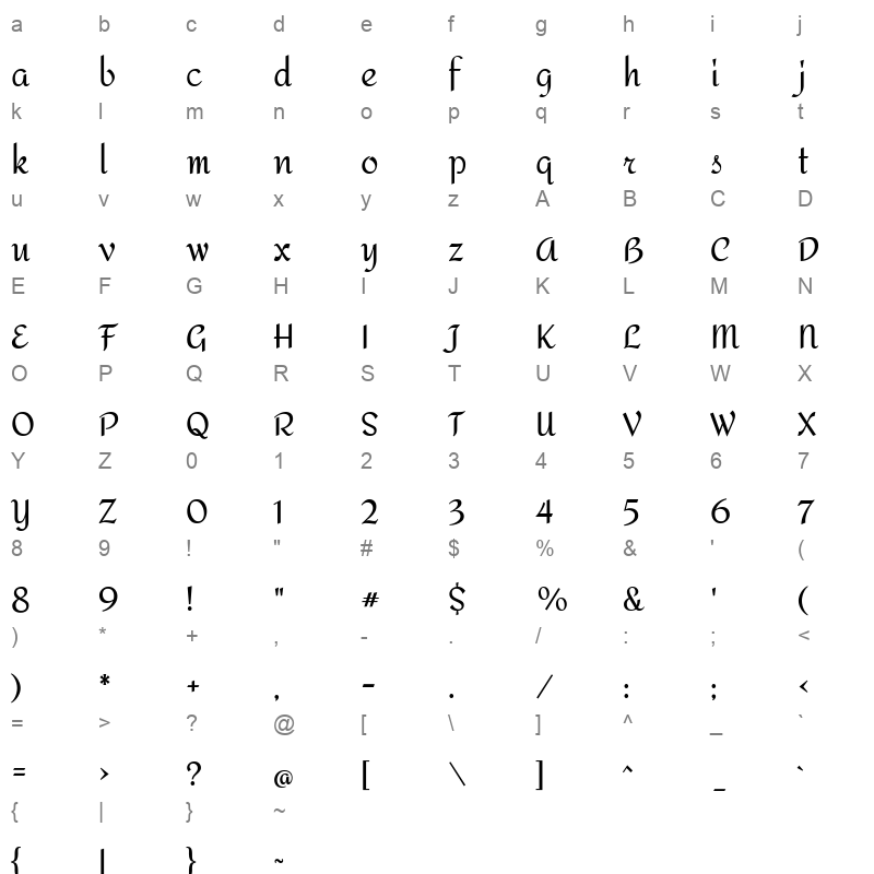 amita Character Map