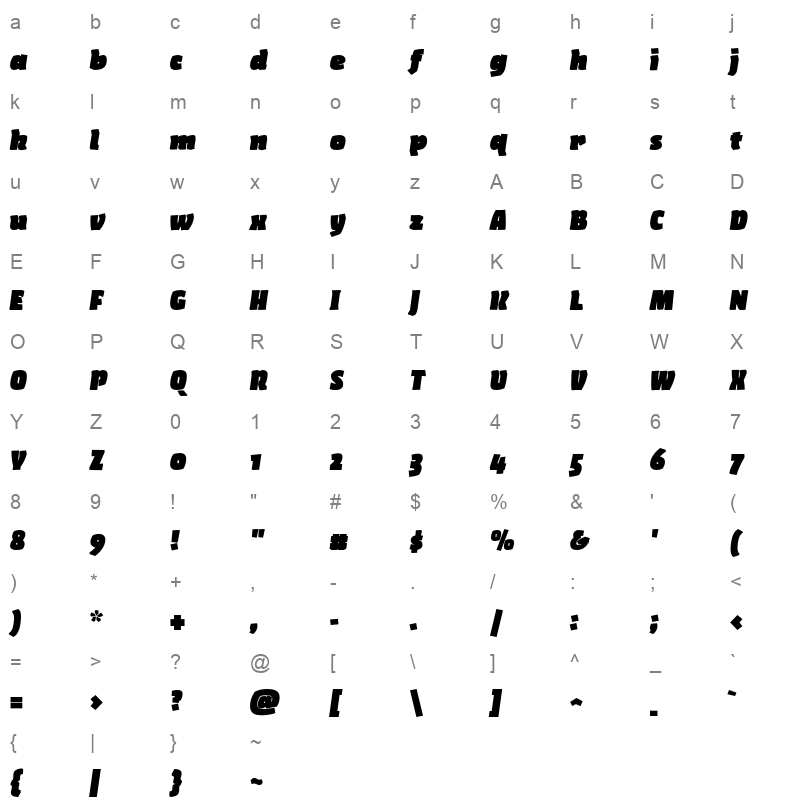 amman v3 sans black italic Character Map