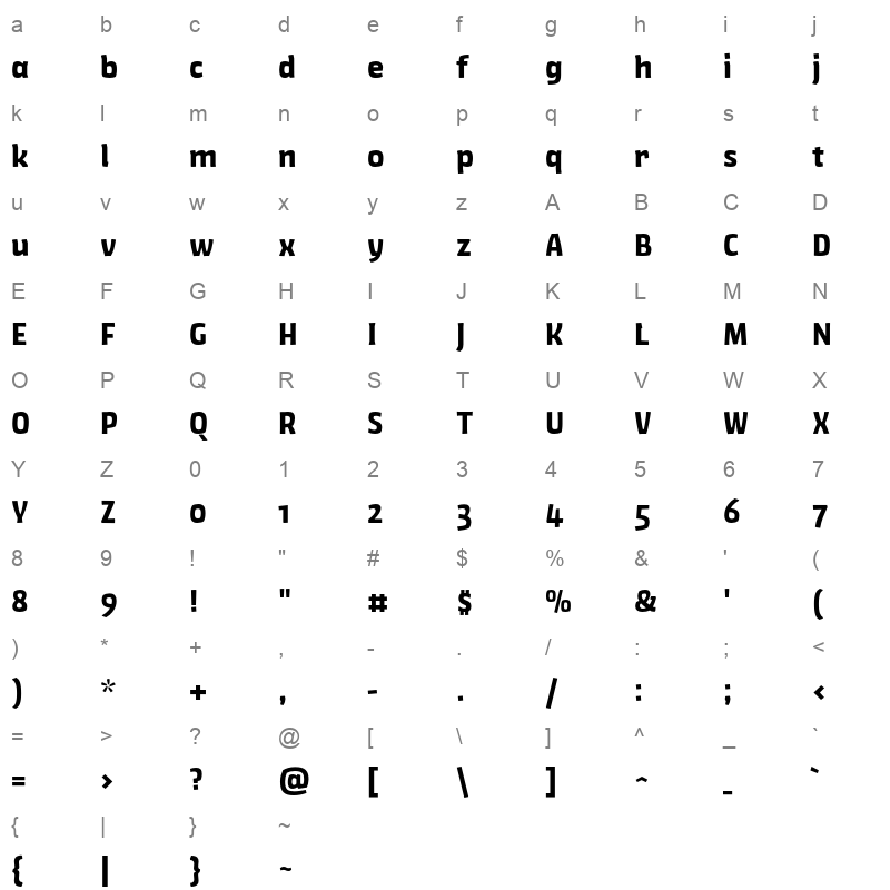 amman v3 sans bold Character Map