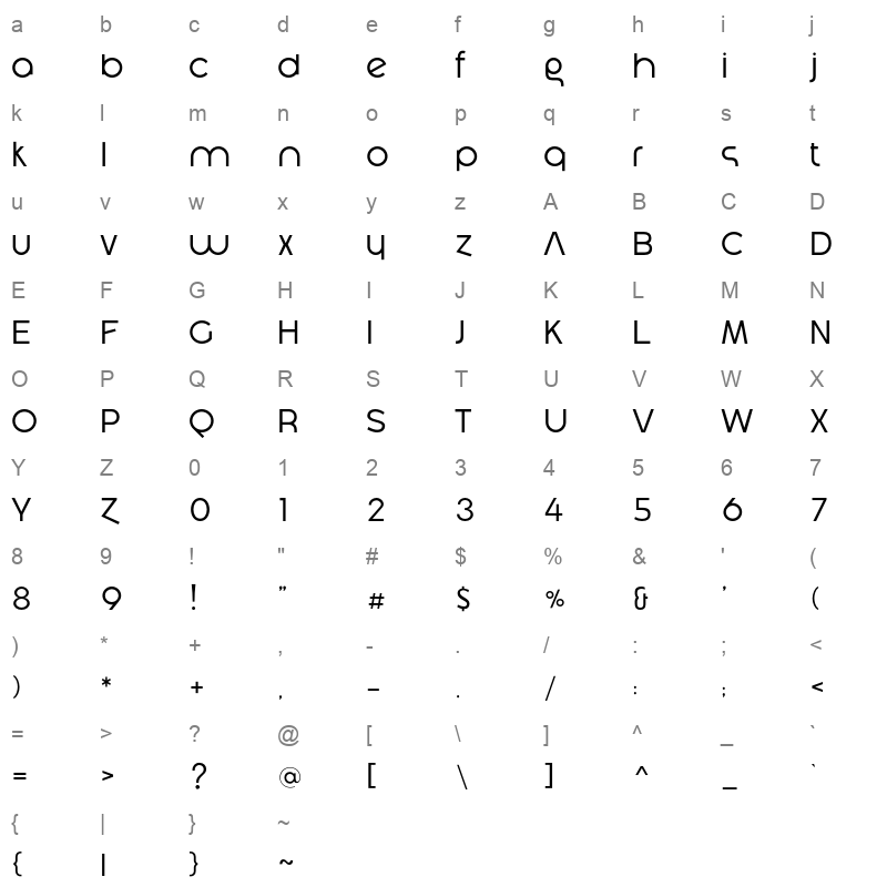 amonos display regular Character Map