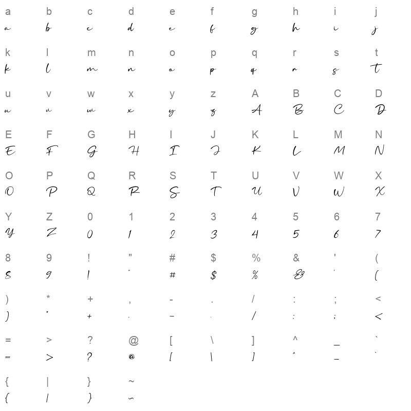 amorgetwin Character Map