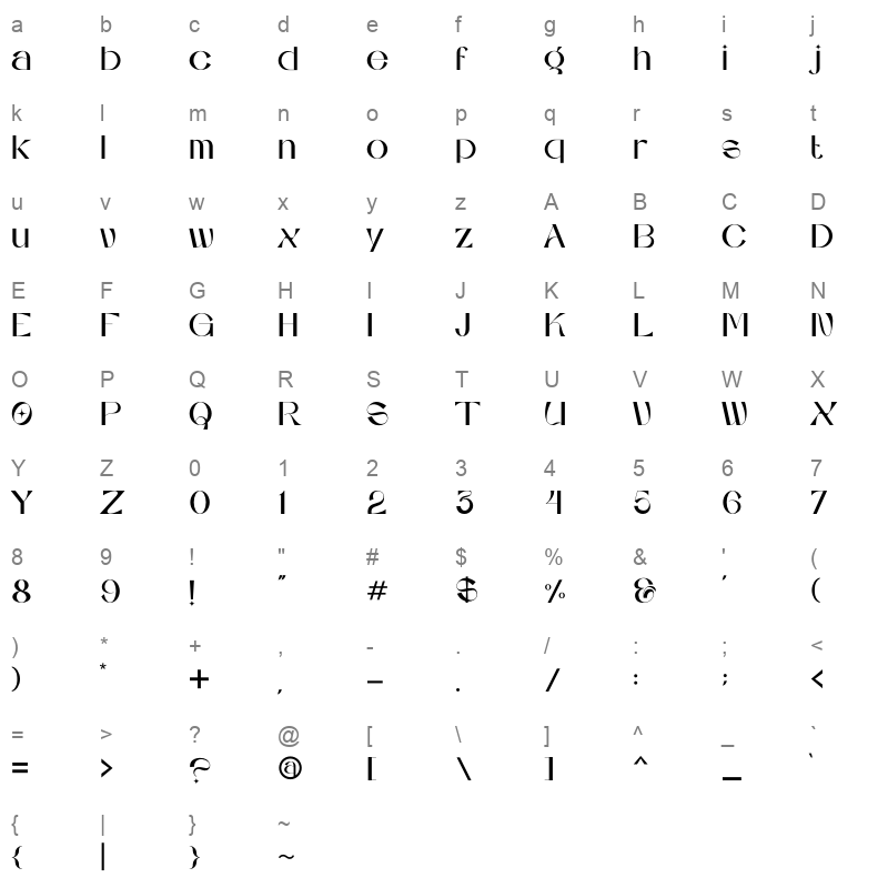amoria Character Map
