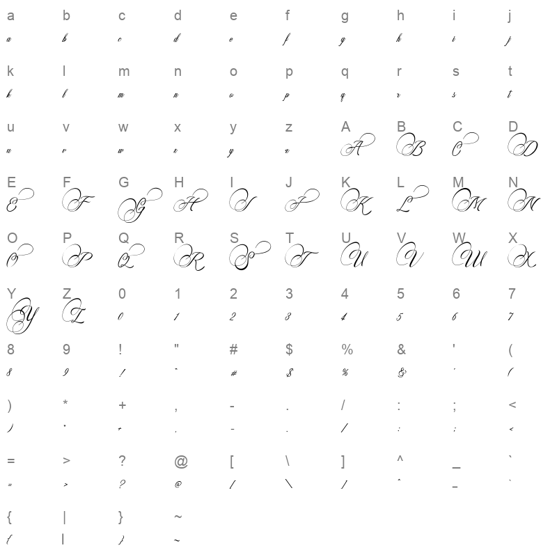 amorista Character Map