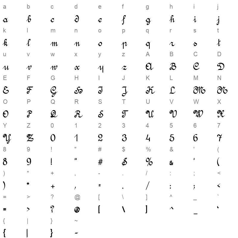 amptmann script Character Map