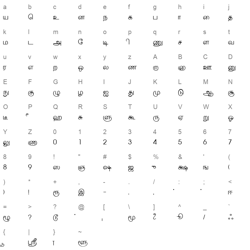amudham normal otf Character Map