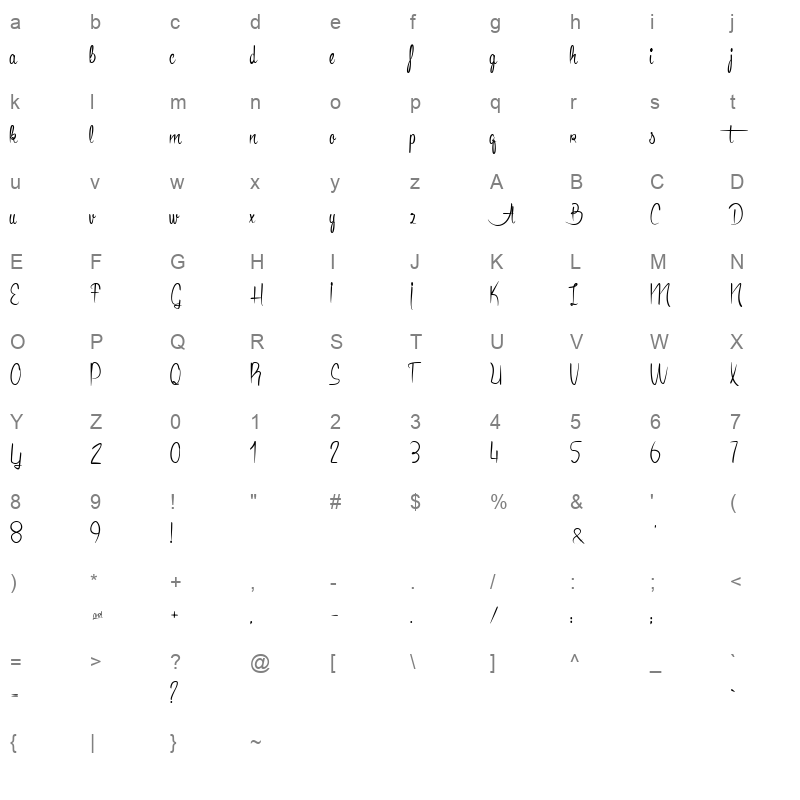 anacondas regular Character Map