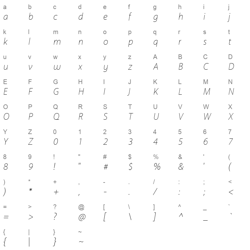 anago thin italic Character Map