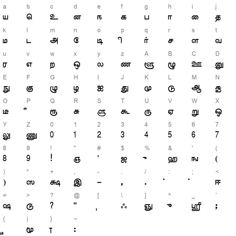 anangu valluvar regular otf Character Map