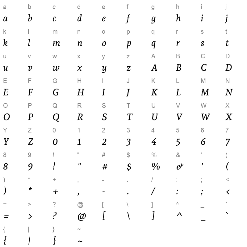 andada pro medium italic Character Map
