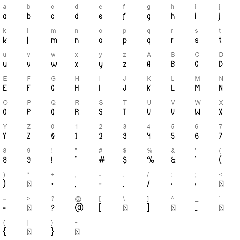 andak Character Map