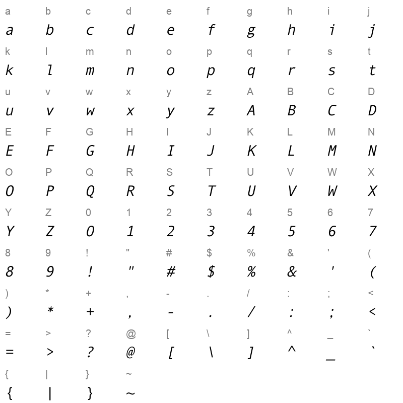 andale mono italic Character Map